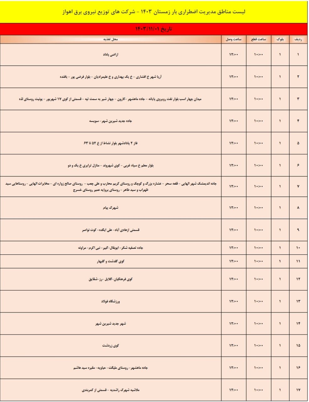 برنامه قطعی برق اهواز، دوشنبه ۱ بهمن + جدول مناطق