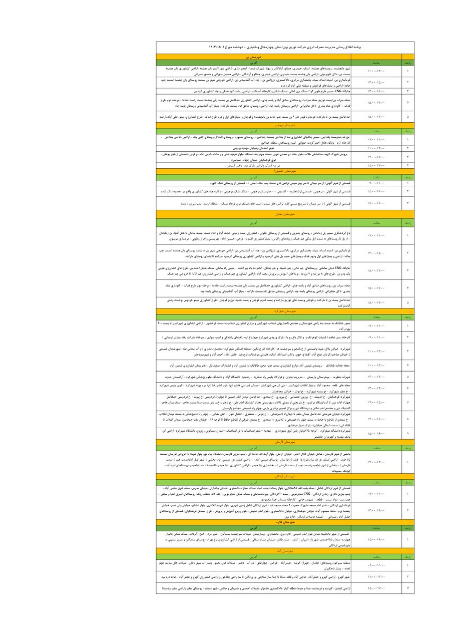 برنامه قطعی برق چهارمحال و بختیاری دوشنبه ۱ بهمن + جدول