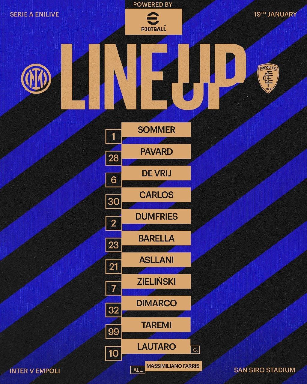 ترکیب اینتر مقابل امپولی / طارمی از ابتدا در زمین حضور دارد + عکس