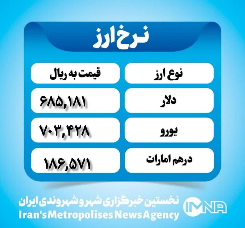 قیمت دلار امروز دوشنبه ۱ بهمن ۱۴۰۳