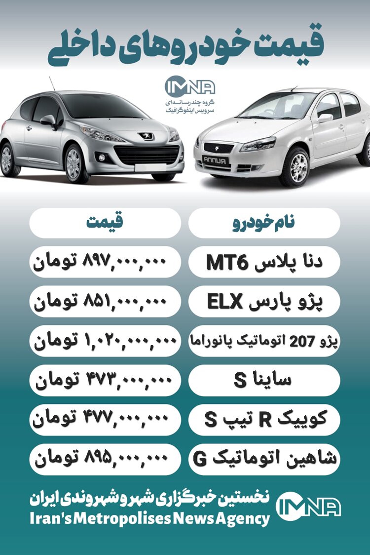 قیمت روز محصولات ایران خودرو و سایپا ۲ بهمن + جدول