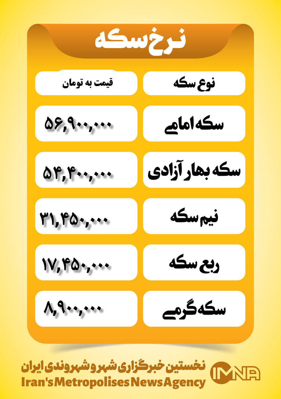 قیمت سکه امروز سهشنبه ۲ بهمن ۱۴۰۳