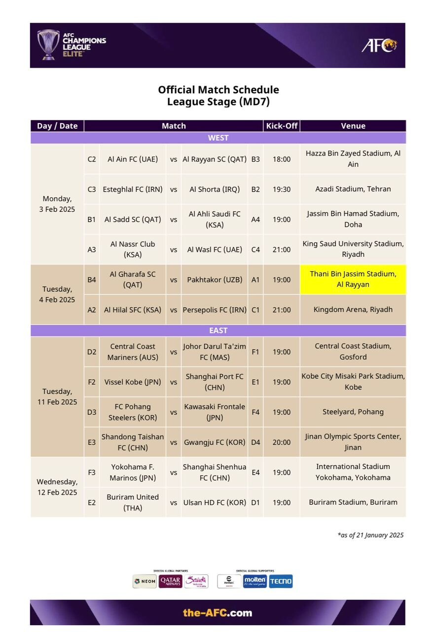 ورزشگاه آزادی میزبان دیدار استقلال و الشرطه عراق شد + عکس