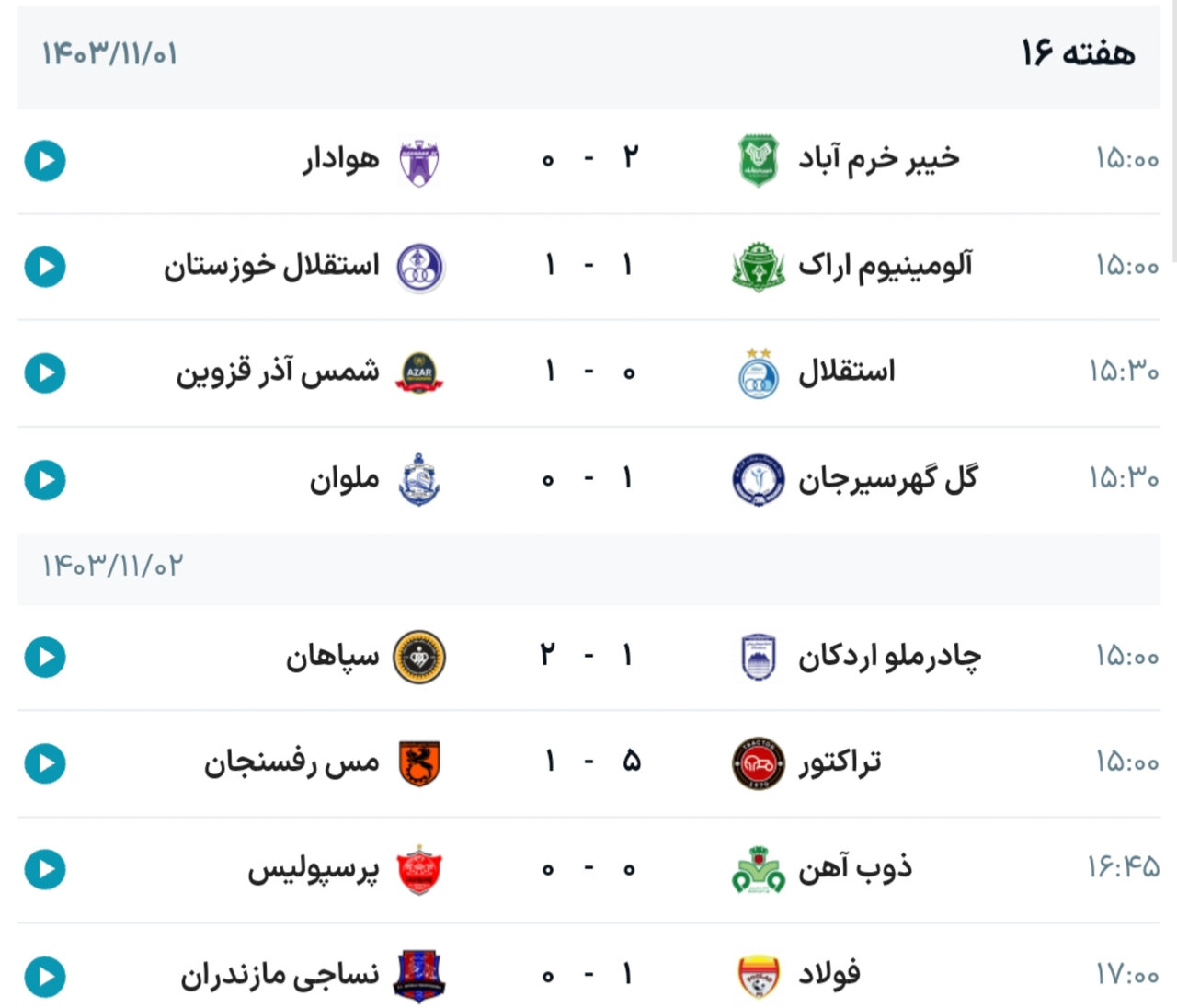 نتایج هفته شانزدهم رقابتهای لیگبرتر فوتبال+ جدول