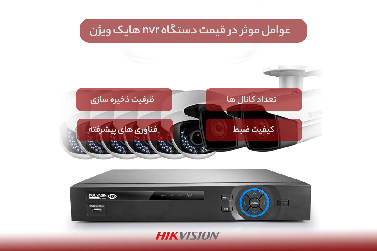 چگونه دی وی آر هایک ویژن مناسب برای پروژههای خانگی و صنعتی انتخاب کنیم؟