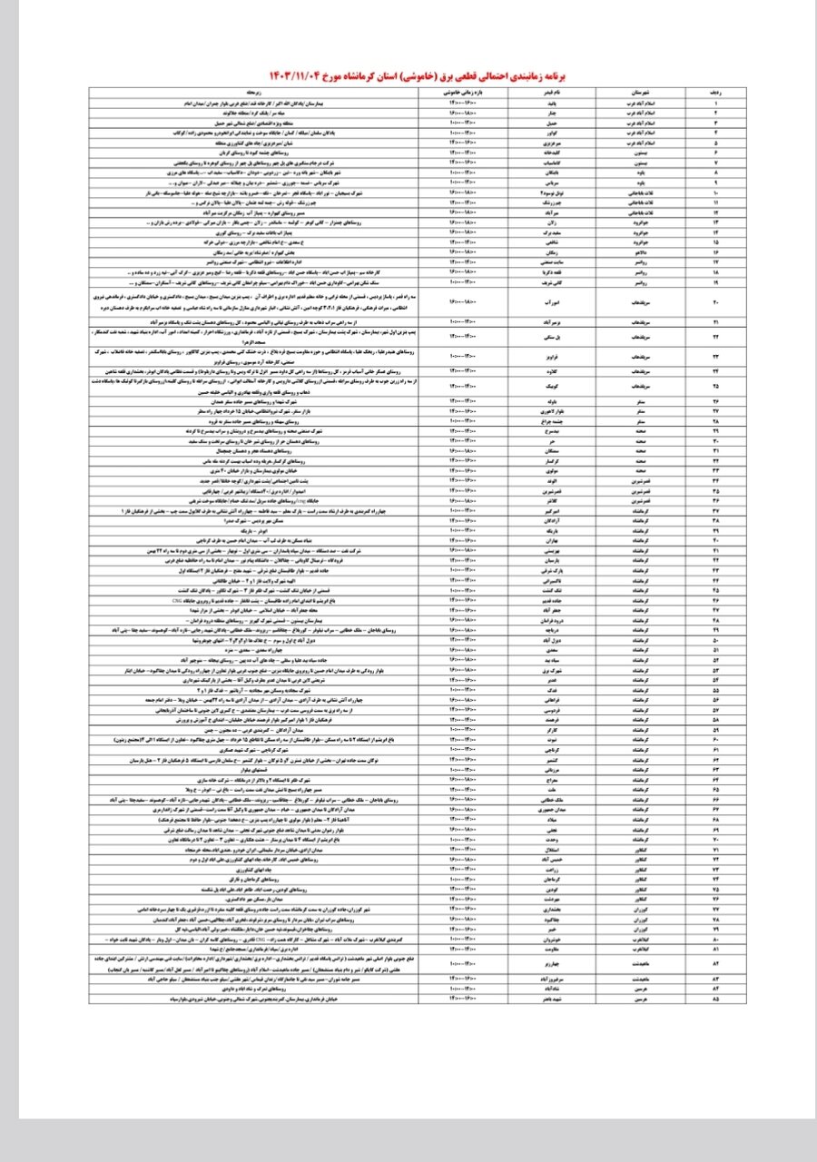 برنامه قطعی برق کرمانشاه پنجشنبه چهارم بهمن + لیست مناطق