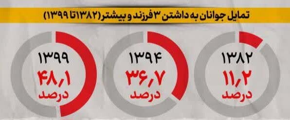 از انتخاب نامزد عنوان بهترین ووشوکار جهان تا روایت جورابهایی که مسیر کارآفرینی را بافتند