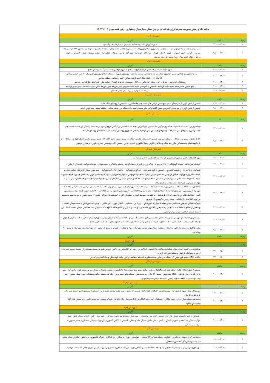 برنامه قطعی برق چهارمحال‌ و بختیاری‌ پنجشنبه ۴ بهمن + جدول