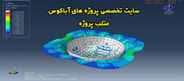 چگونه با متلب پروژه، مهارت های آباکوس خود را افزایش دهیم ؟