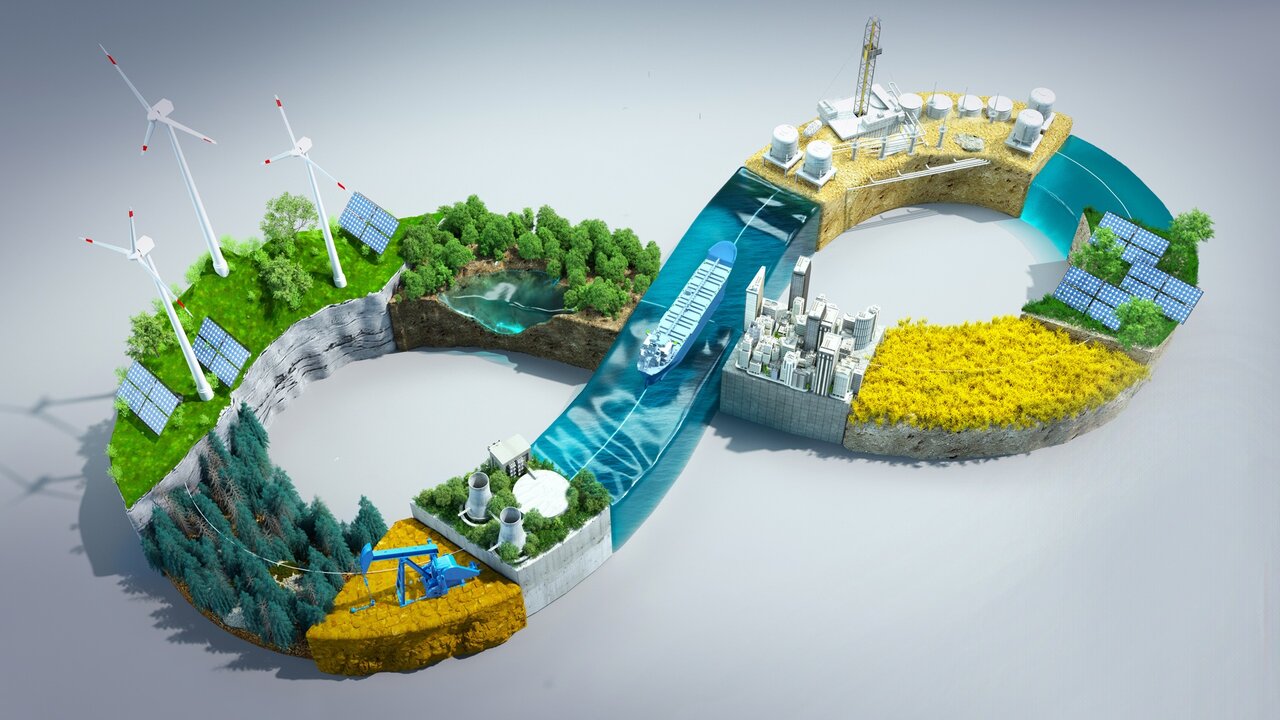 پایدارترین شرکتهای جهان و کشورهای میزبان آنها