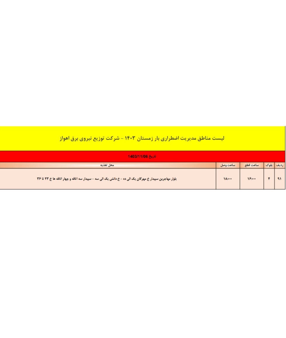 برنامه قطعی برق اهواز، شنبه ششم بهمن + جدول مناطق