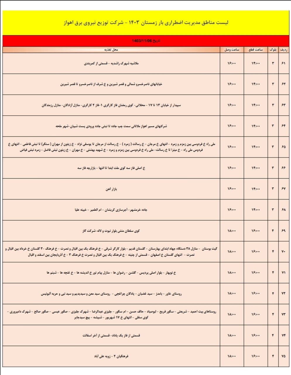 برنامه قطعی برق اهواز، شنبه ششم بهمن + جدول مناطق