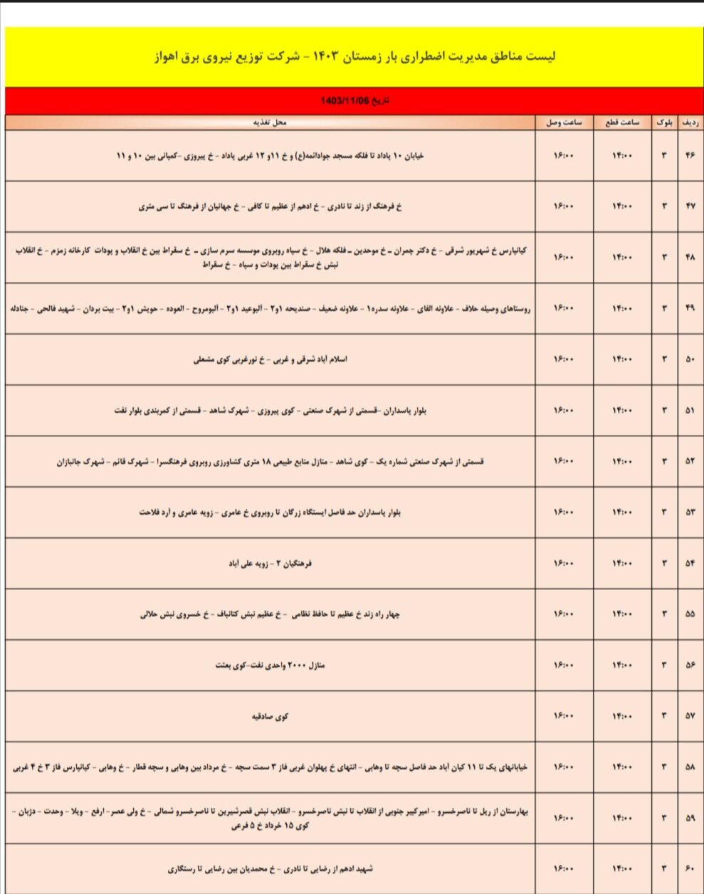 برنامه قطعی برق اهواز، شنبه ششم بهمن + جدول مناطق