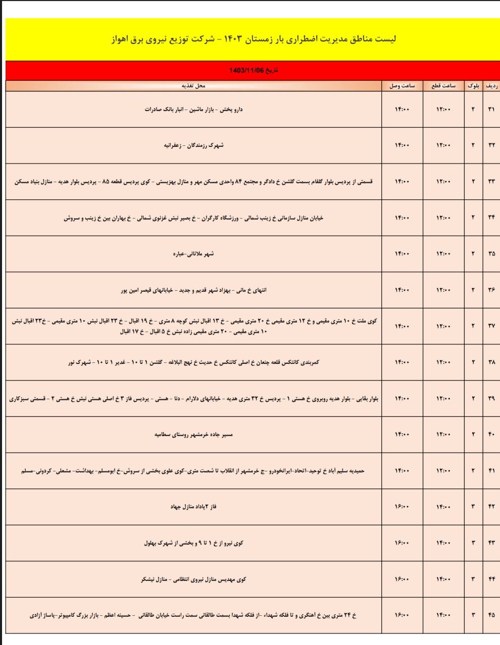 برنامه قطعی برق اهواز، شنبه ششم بهمن + جدول مناطق