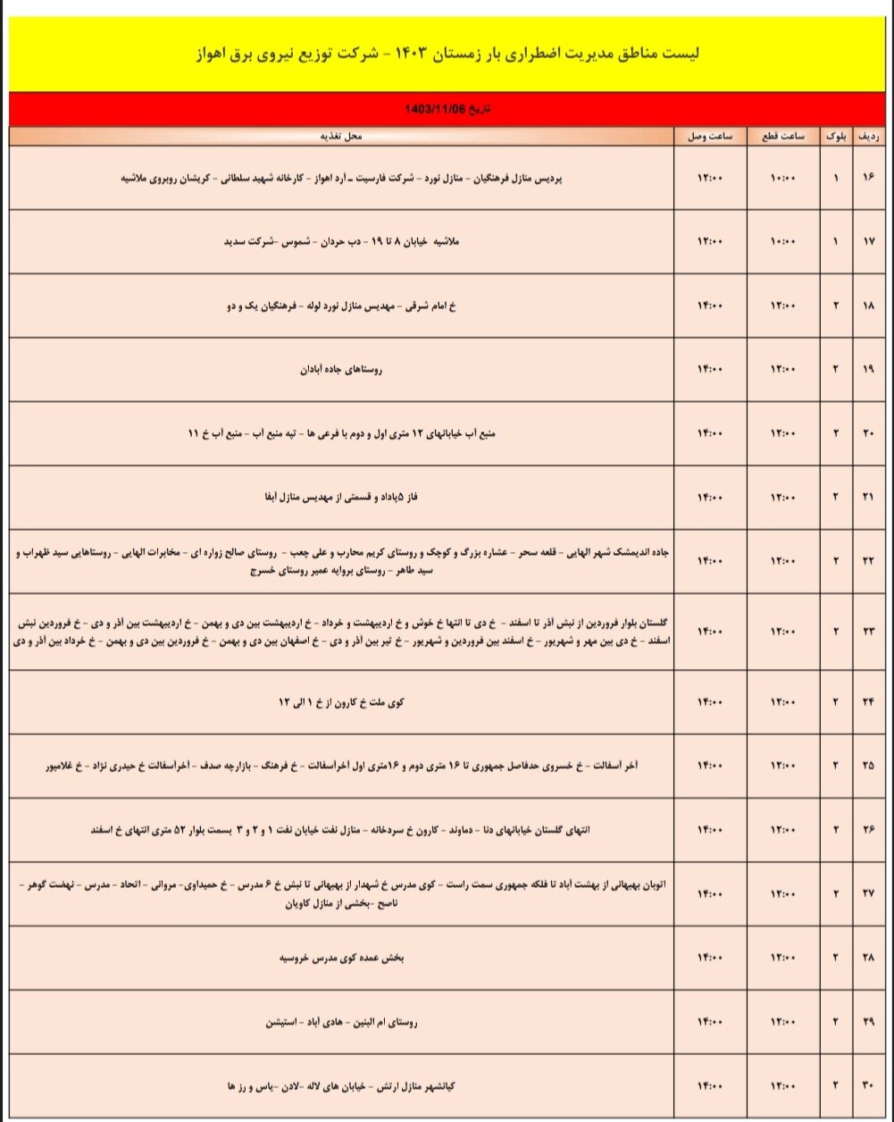 برنامه قطعی برق اهواز، شنبه ششم بهمن + جدول مناطق