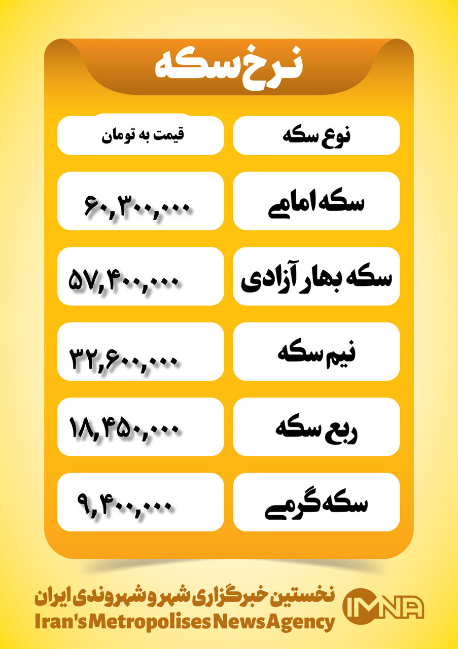 قیمت سکه امروز شنبه ۶ بهمن ۱۴۰۳