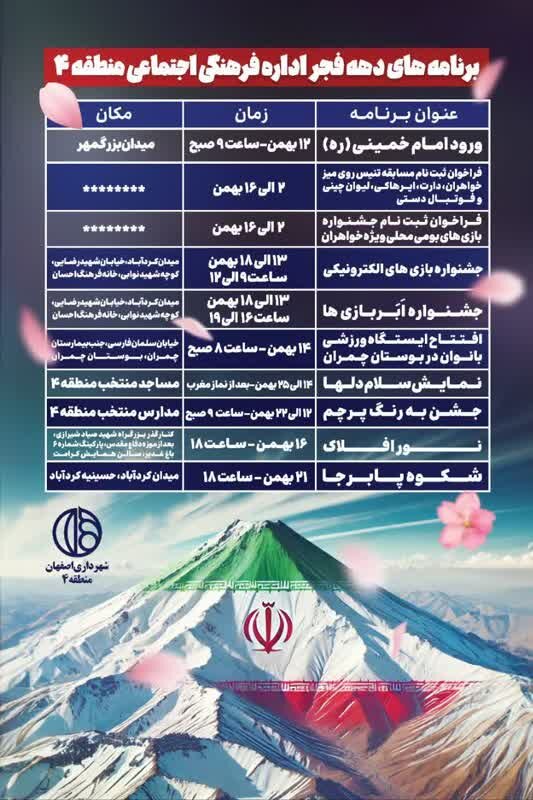 اجرای ۴۰ عنوان برنامه ویژه دهه فجر انقلاب در منطقه ۴ اصفهان