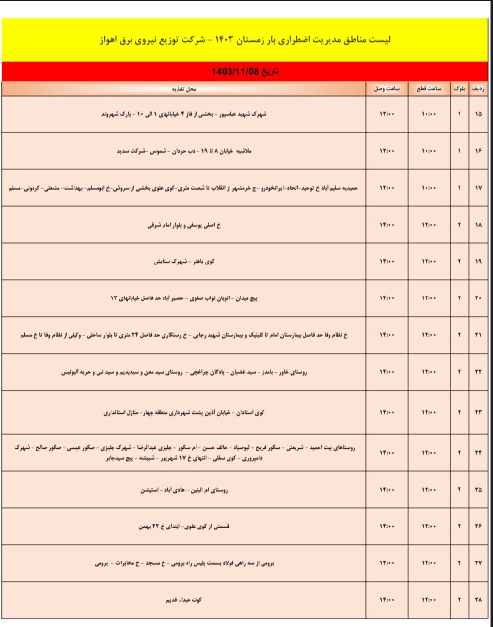 برنامه قطعی برق اهواز دوشنبه هشتم بهمن + جدول مناطق