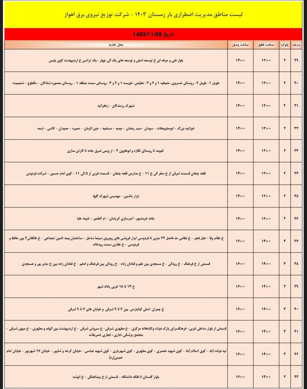 برنامه قطعی برق اهواز دوشنبه هشتم بهمن + جدول مناطق