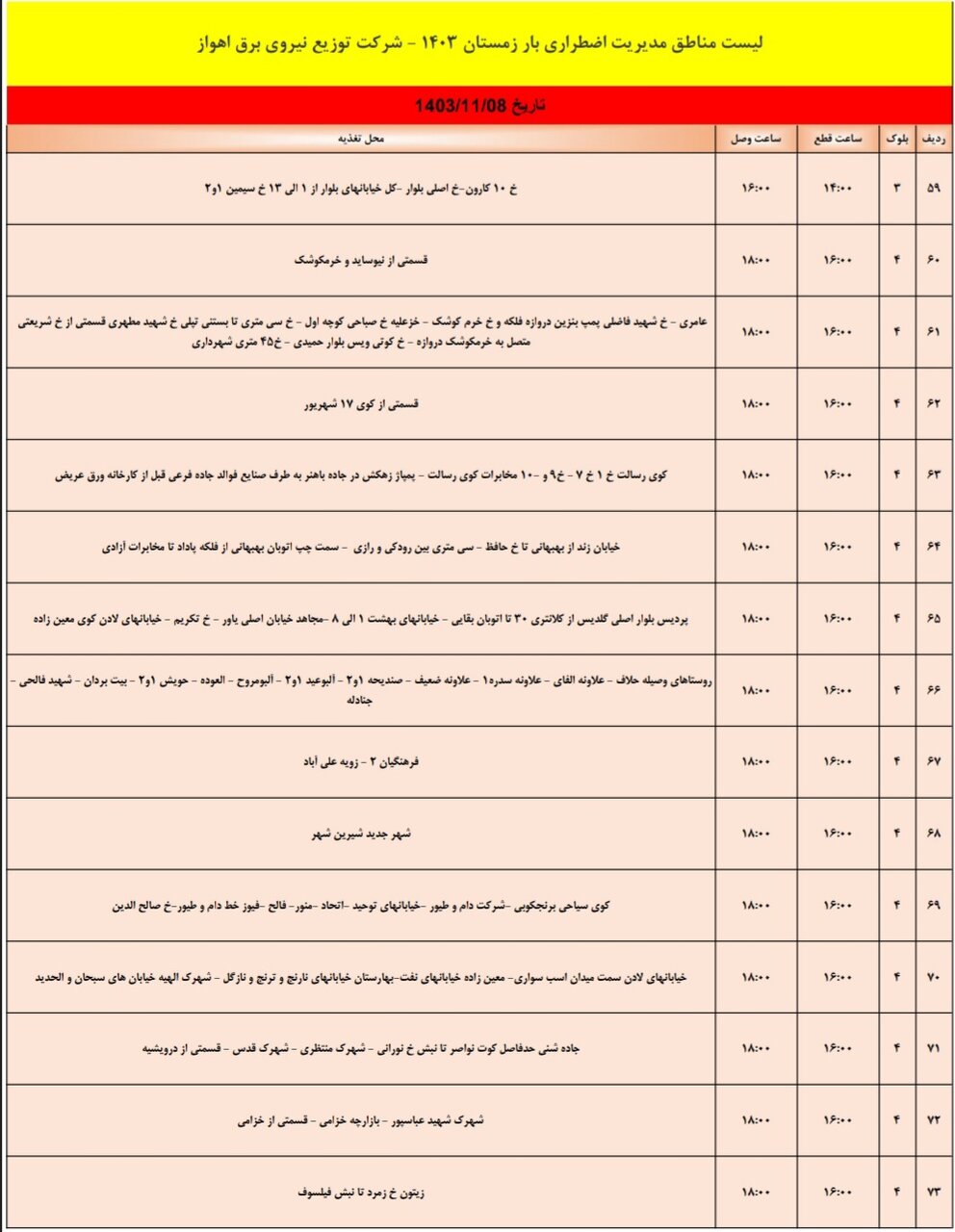 برنامه قطعی برق اهواز دوشنبه هشتم بهمن + جدول مناطق