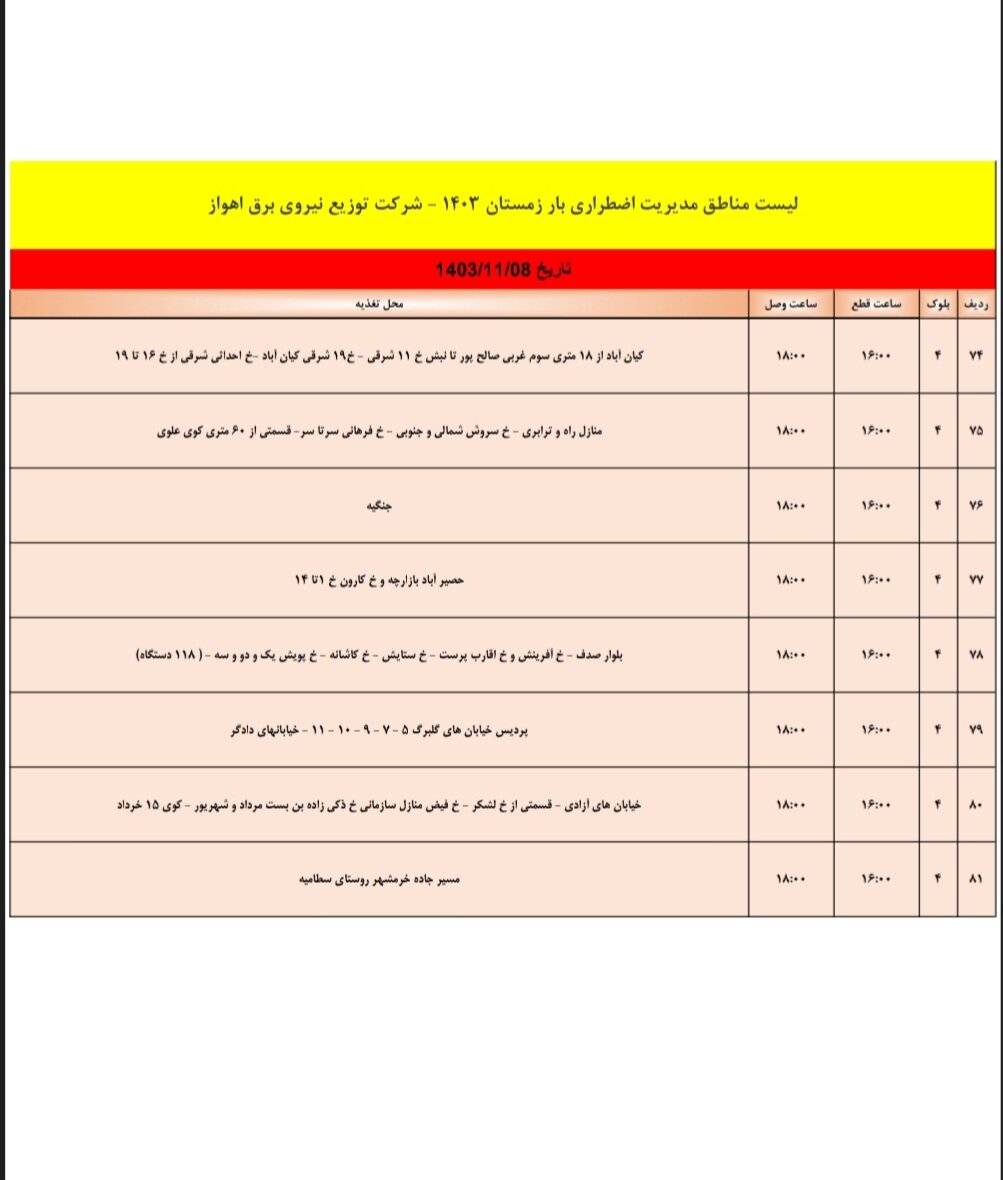برنامه قطعی برق اهواز دوشنبه هشتم بهمن + جدول مناطق