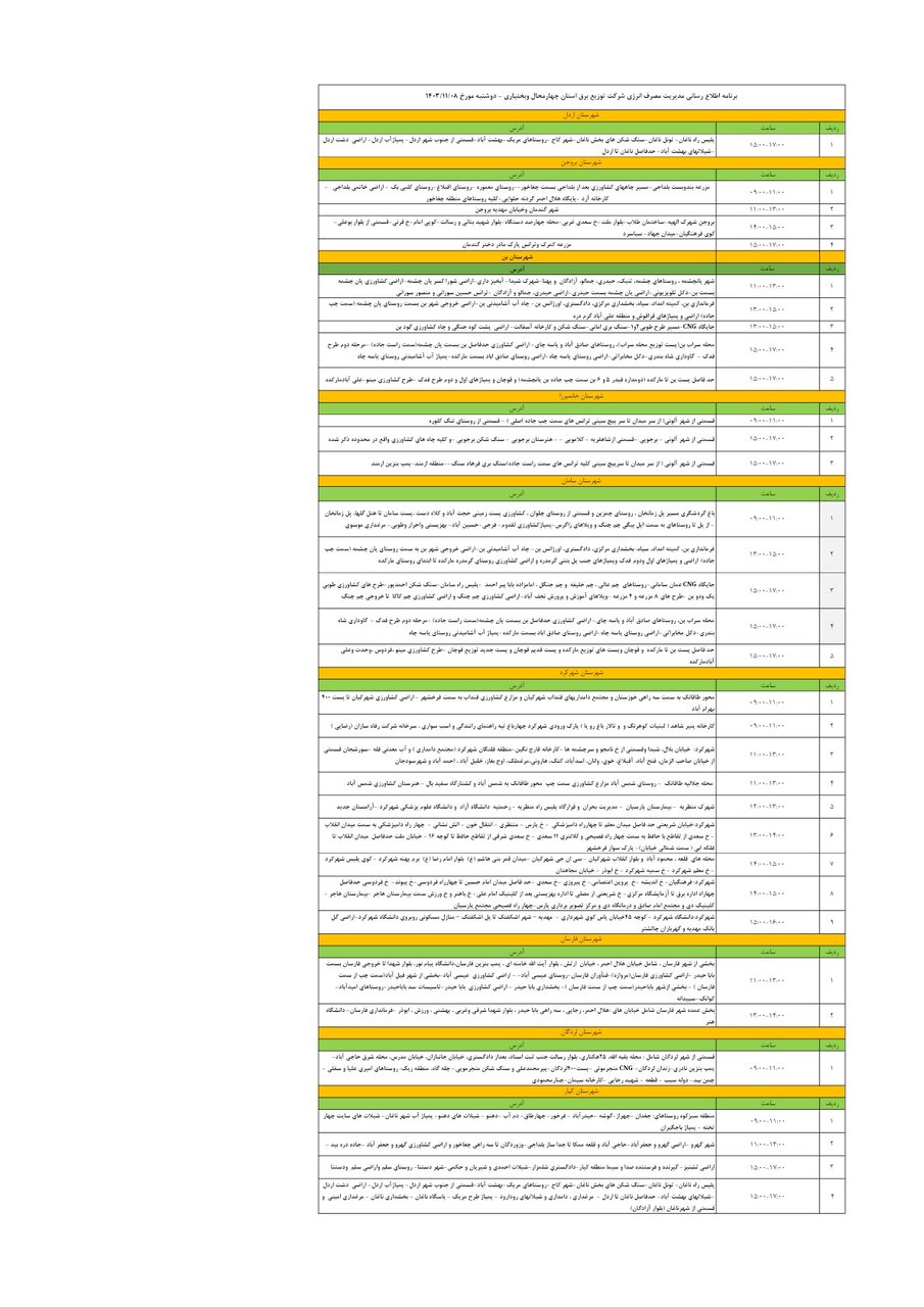 برنامه قطعی برق چهارمحال و بختیاری دوشنبه ۸ بهمن + جدول