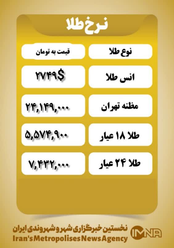 قیمت طلا امروز دوشنبه ۸ بهمن ۱۴۰۳
