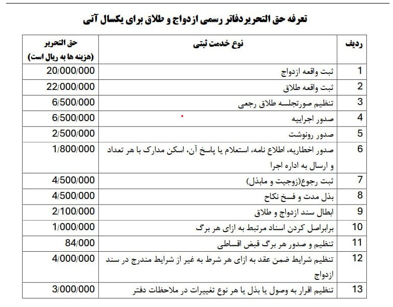 هزینه جدید ثبت ازدواج و طلاق چقدر است؟