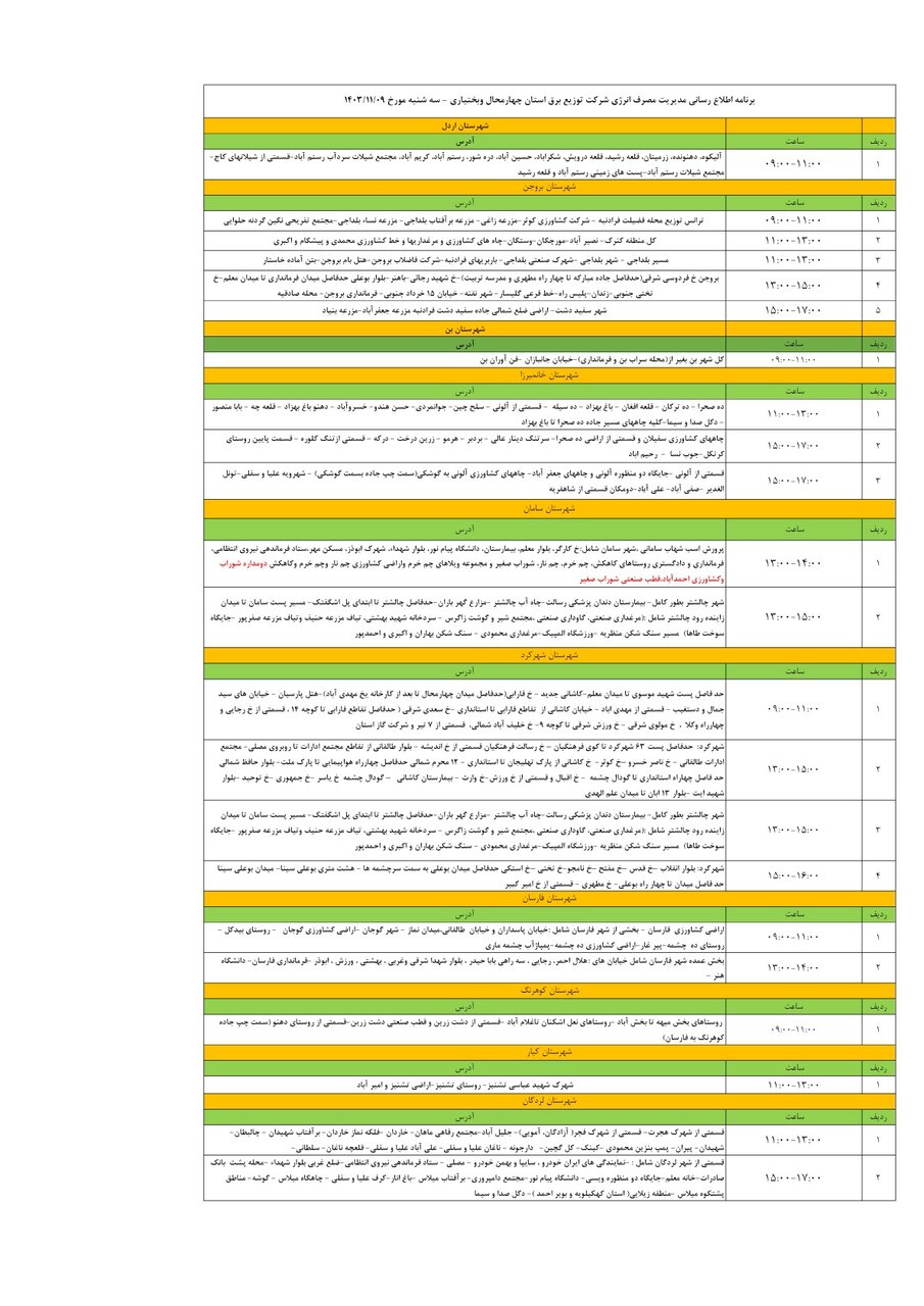 برنامه قطعی برق چهارمحال و بختیاری سهشنبه ۹ بهمن + جدول