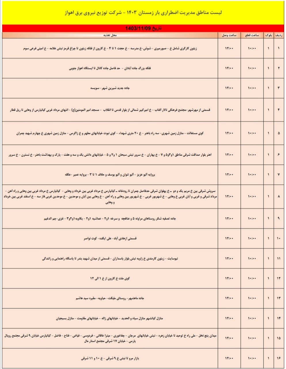 برنامه قطعی برق اهواز سه‌شنبه نهم بهمن + جدول مناطق