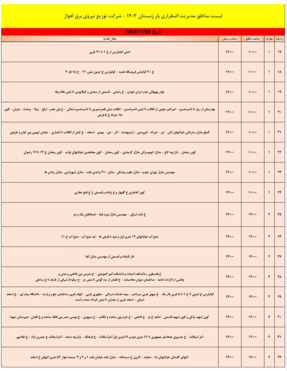 برنامه قطعی برق اهواز سهشنبه نهم بهمن + جدول مناطق