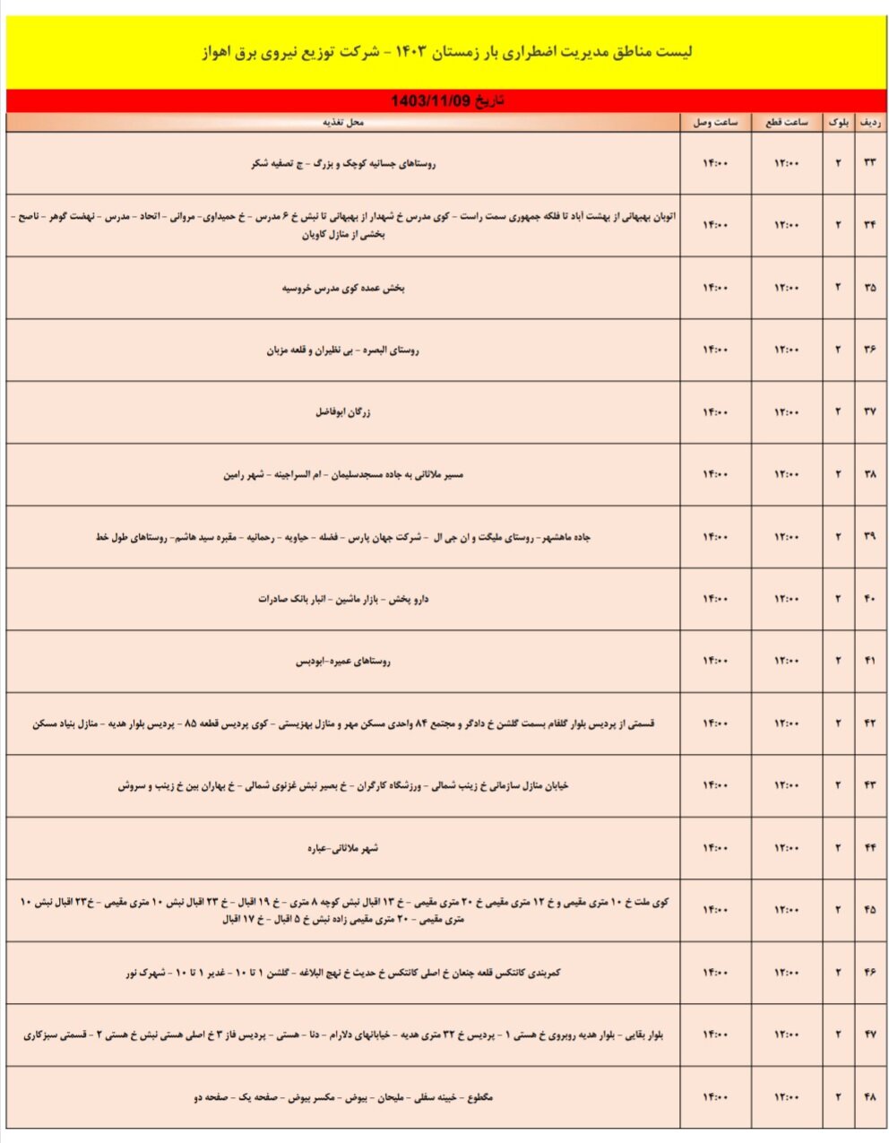 برنامه قطعی برق اهواز سه‌شنبه نهم بهمن + جدول مناطق