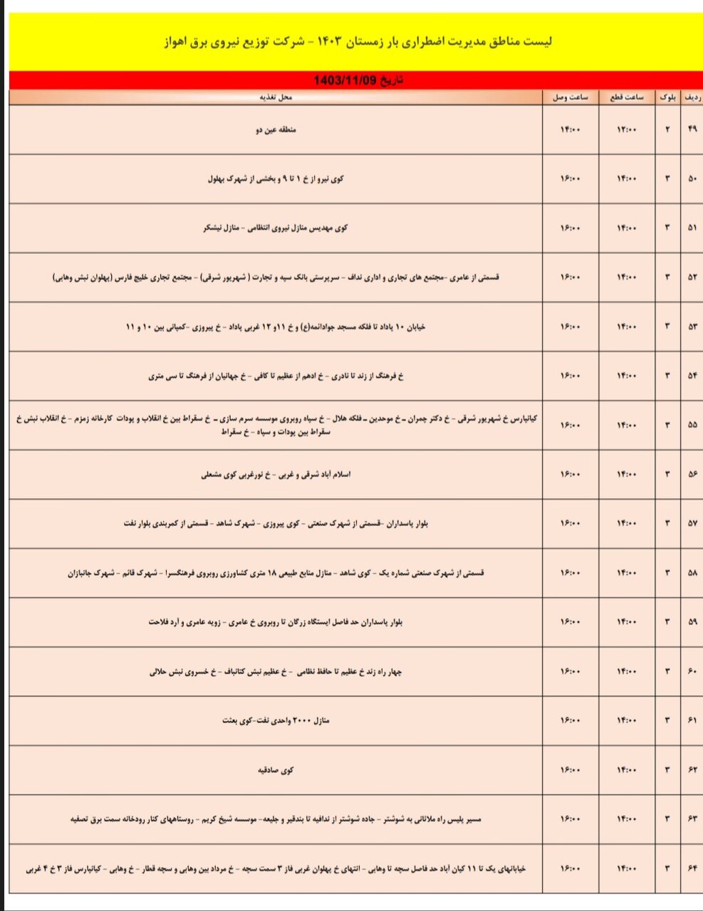 برنامه قطعی برق اهواز سهشنبه نهم بهمن + جدول مناطق