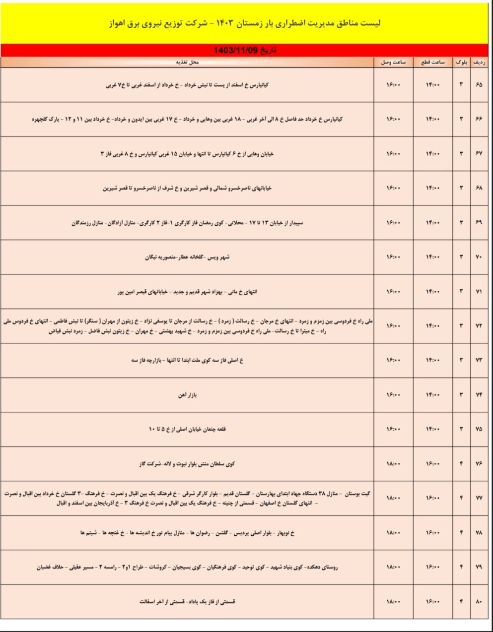 برنامه قطعی برق اهواز سهشنبه نهم بهمن + جدول مناطق