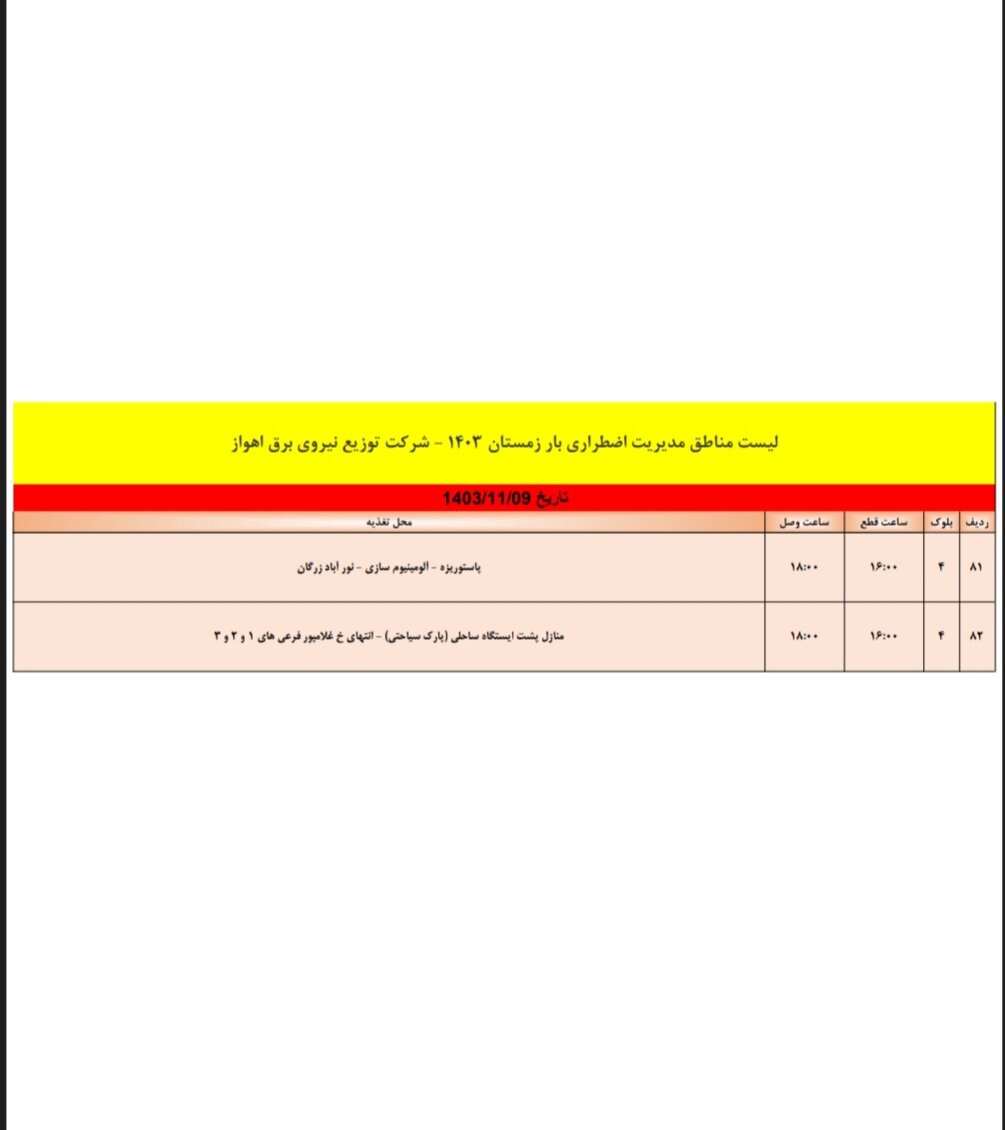 برنامه قطعی برق اهواز سه‌شنبه نهم بهمن + جدول مناطق