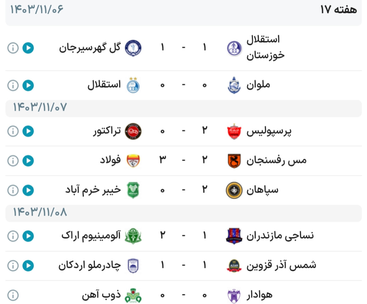 نتایج هفته هفدهم رقابتهای لیگبرتر فوتبال+ جدول