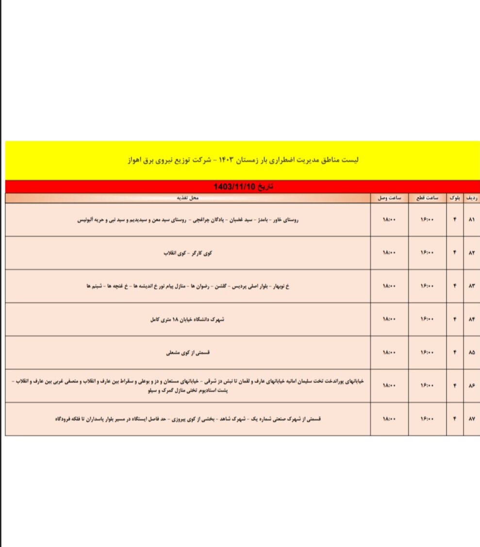 برنامه قطعی برق اهواز چهارشنبه دهم بهمن + جدول مناطق