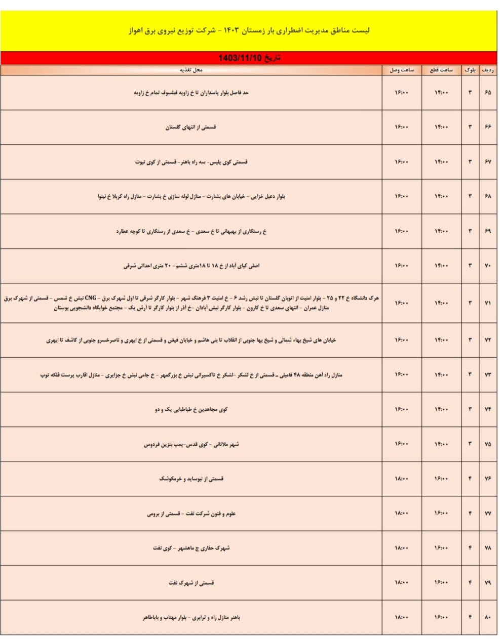 برنامه قطعی برق اهواز چهارشنبه دهم بهمن + جدول مناطق