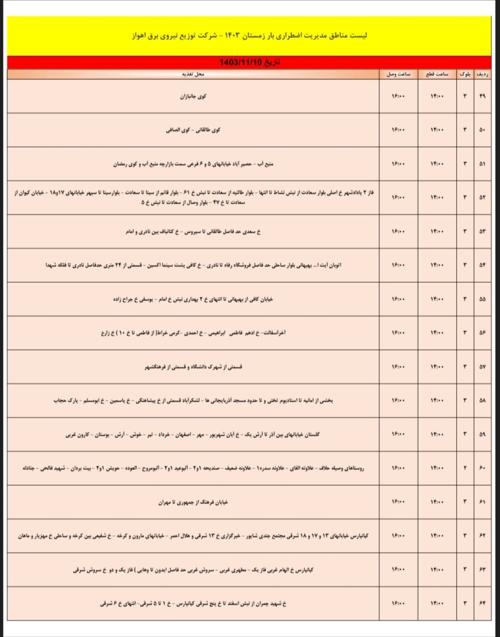 برنامه قطعی برق اهواز چهارشنبه دهم بهمن + جدول مناطق