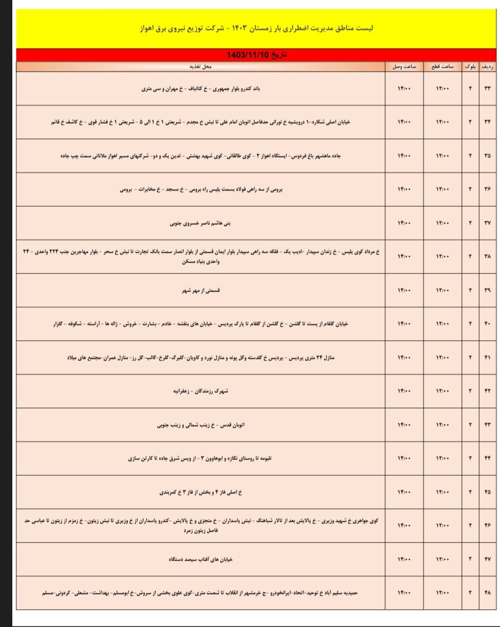 برنامه قطعی برق اهواز چهارشنبه دهم بهمن + جدول مناطق