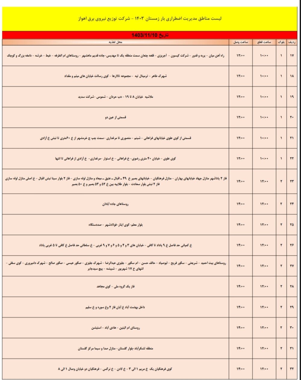 برنامه قطعی برق اهواز چهارشنبه دهم بهمن + جدول مناطق