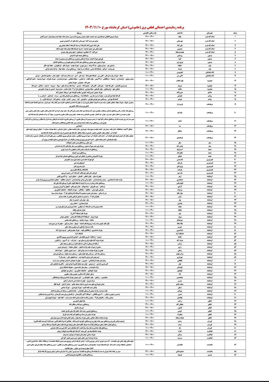 برنامه قطعی برق کرمانشاه امروز چهارشنبه دهم بهمن + لیست مناطق