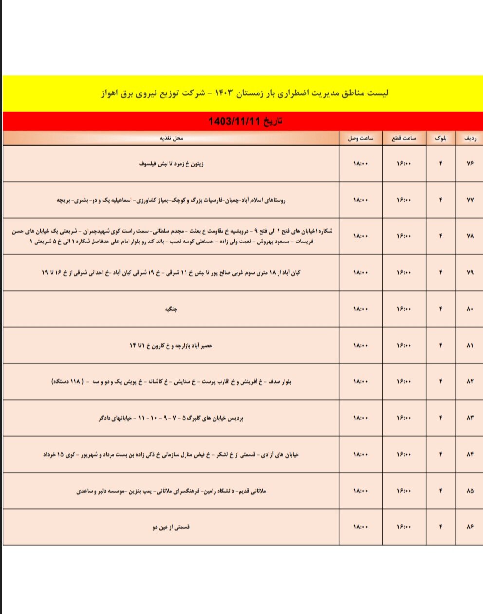 برنامه قطعی برق اهواز پنجشنبه یازدهم بهمن + جدول مناطق