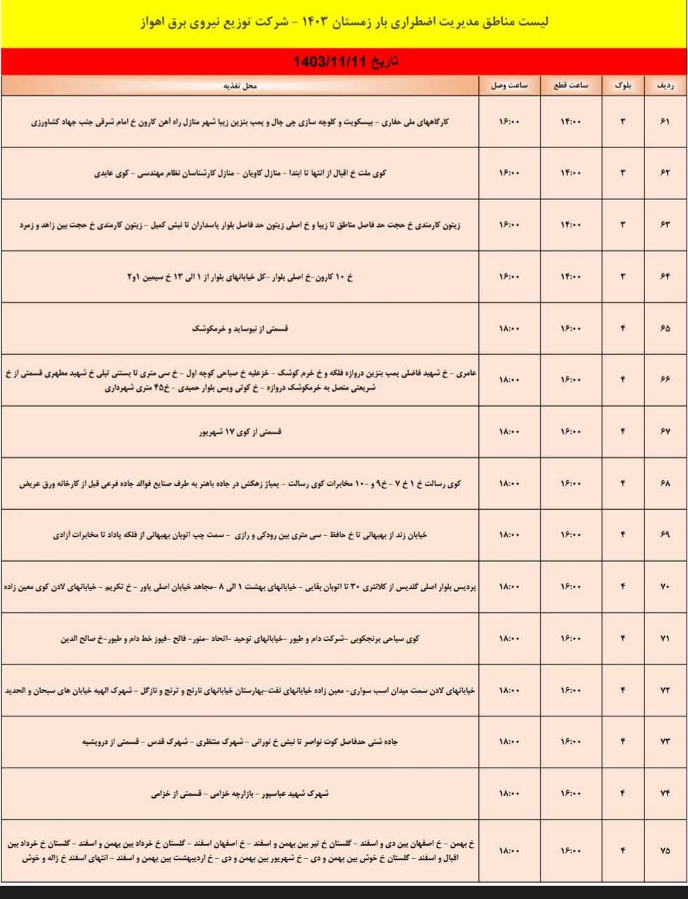 برنامه قطعی برق اهواز پنجشنبه یازدهم بهمن + جدول مناطق