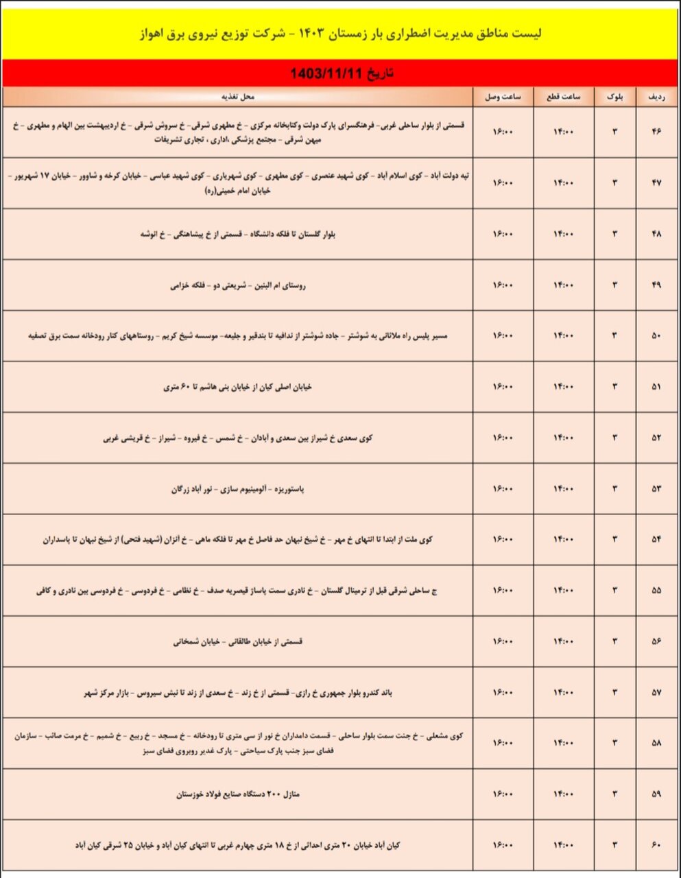 برنامه قطعی برق اهواز پنجشنبه یازدهم بهمن + جدول مناطق