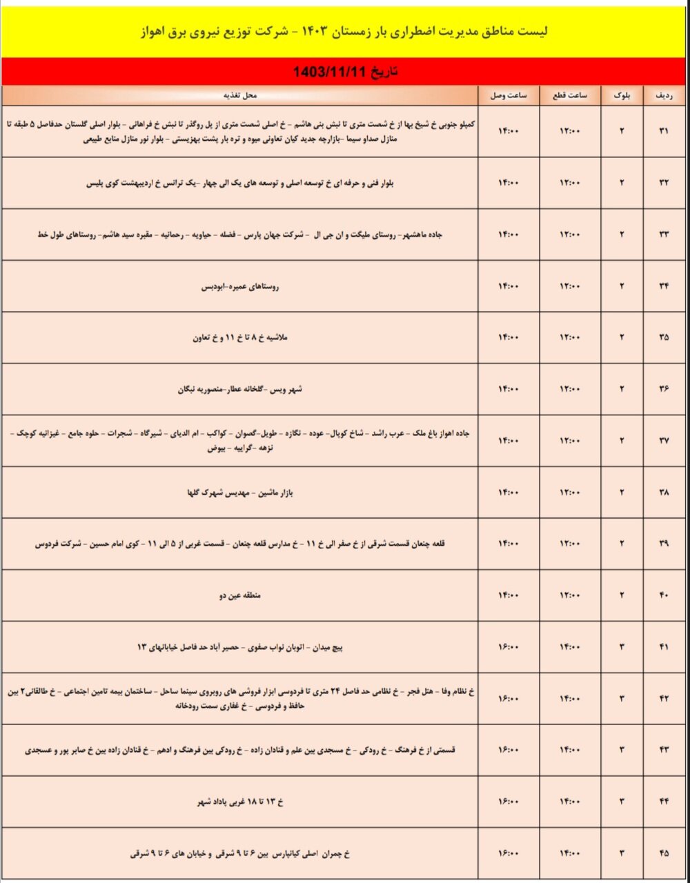 برنامه قطعی برق اهواز پنجشنبه یازدهم بهمن + جدول مناطق