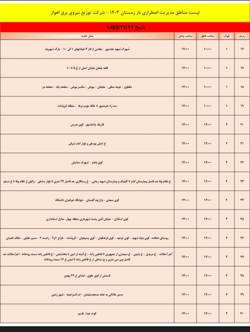 برنامه قطعی برق اهواز پنجشنبه یازدهم بهمن + جدول مناطق