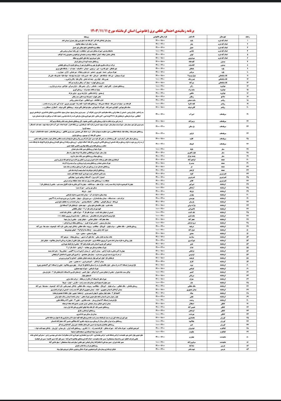 برنامه قطعی برق کرمانشاه امروز پنجشنبه یازدهم بهمن + لیست مناطق