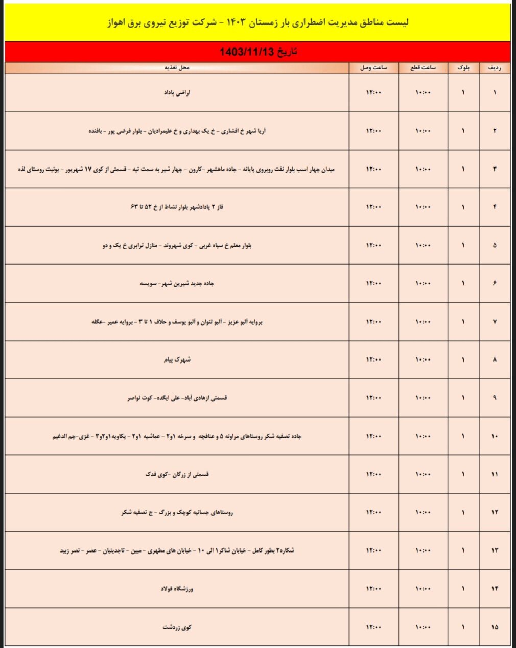 برنامه قطعی برق اهواز شنبه سیزدهم بهمن + جدول مناطق