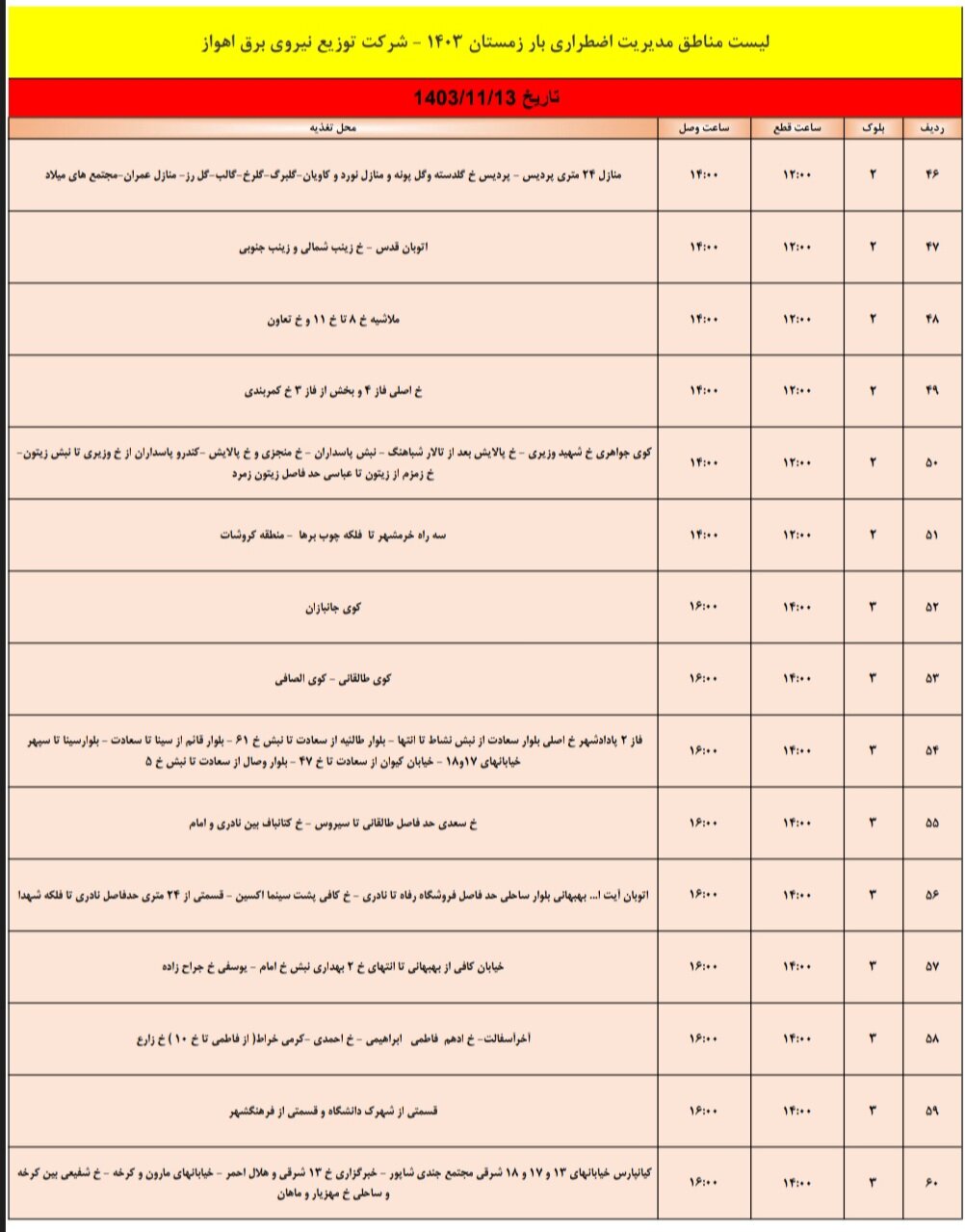 برنامه قطعی برق اهواز شنبه سیزدهم بهمن + جدول مناطق